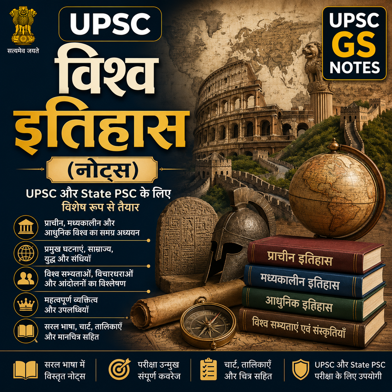 World History Notes for UPSC in Hindi | विश्व इतिहास नोट्स (हिंदी ...
